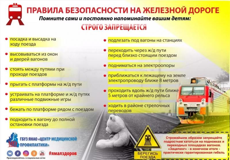 Сотрудники Юго-Восточного ЛУ МВД России на транспорте обращают Ваше внимание......