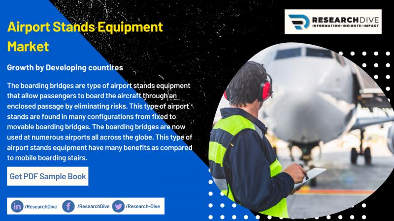 Airport Stands Equipment Market forecast to 2026 published by leading research firm