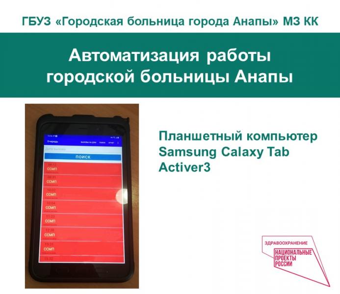 Автоматизация работы городской больницы Анапы в рамках нацпроекта