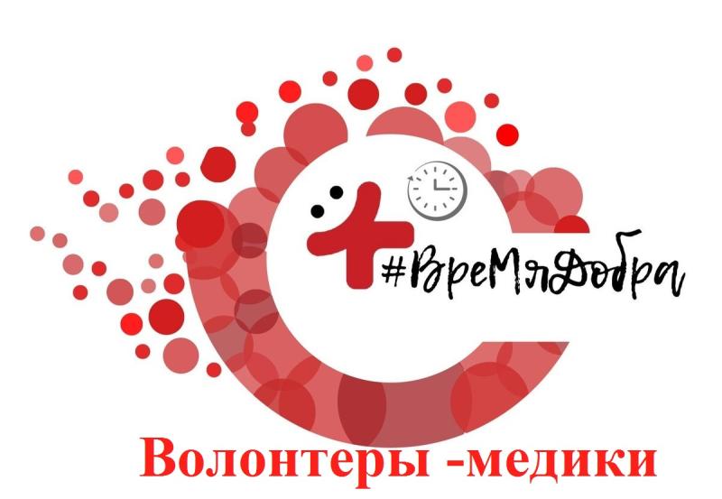 Весенняя неделя добра 2022 в Нижнетагильском филиале ГБПОУ 