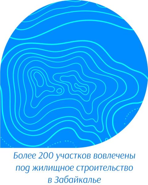 Более 200 участков вовлечены под жилищное строительство в Забайкалье