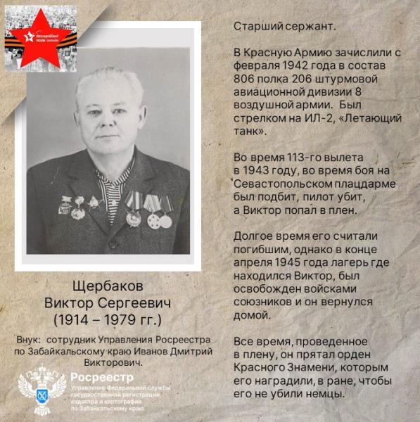 78 лет Великой Победе! Помним! Гордимся! Щербаков Виктор Сергеевич.