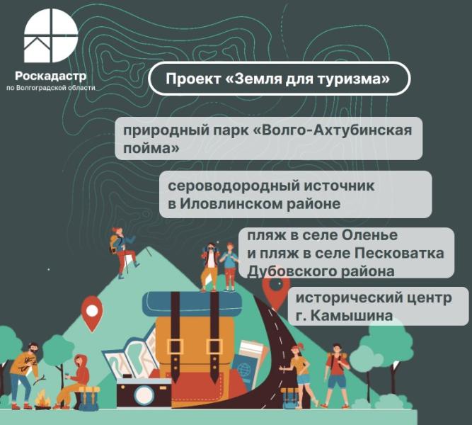 Филиал ППК «Роскадастр» по Волгоградской области рассказал о сервисе «Земля для туризма»