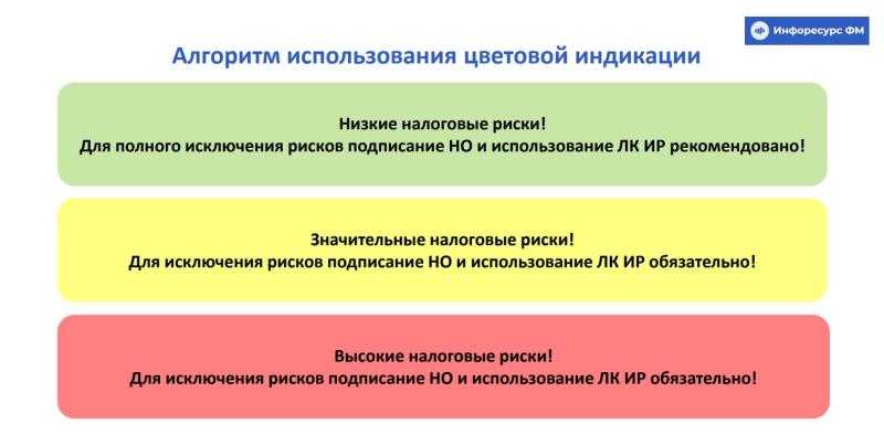 Проверь бенчмарки своего контрагента и работой спокойно