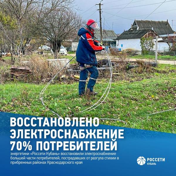 ВОССТАНОВЛЕНО ЭЛЕКТРОСНАБЖЕНИЕ 70% ПОТРЕБИТЕЛЕЙ