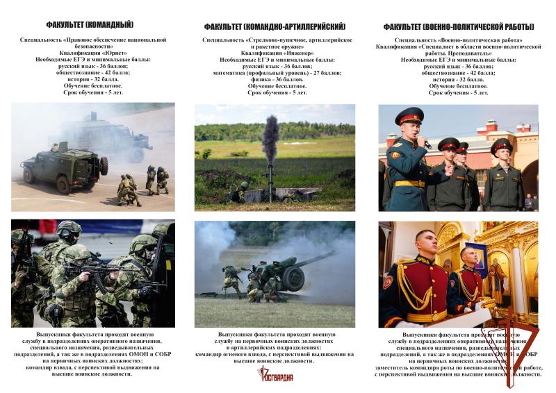 Санкт-Петербургский военный институт Росгвардии приглашает молодежь на обучение
