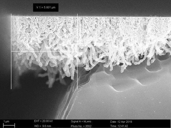 Ученые ИПМаш РАН создали новый способ получения нанотрубок карбида кремния для микроэлектроники