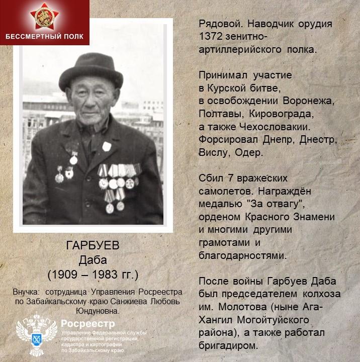 79 лет Великой Победе! Помним! Гордимся! Гарбуев Даба.