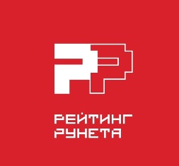 Ассоциация лабораторий по развитию искусственного интеллекта и «Рейтинг Рунета» создадут первый в России рейтинг разработчиков решений с использованием ИИ